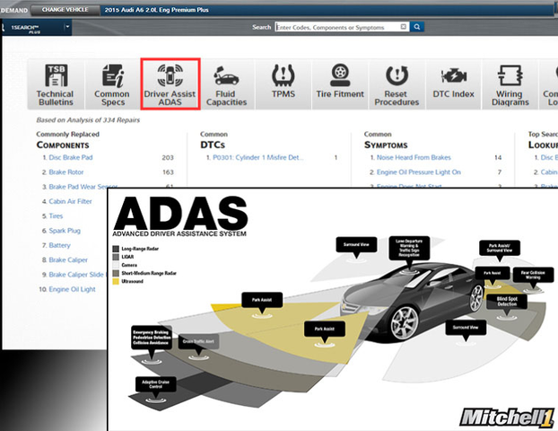 ADAS Calibration